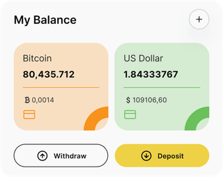 Soluzione di trading automatizzato: visualizzazione complessiva della dashboard Cardine Crescivanta